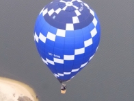 Полет воздушного шара